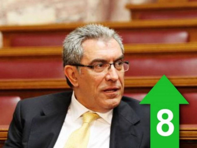 «Είμαστε σαν μικρό παιδάκι που περνάει την ιλαρά του»