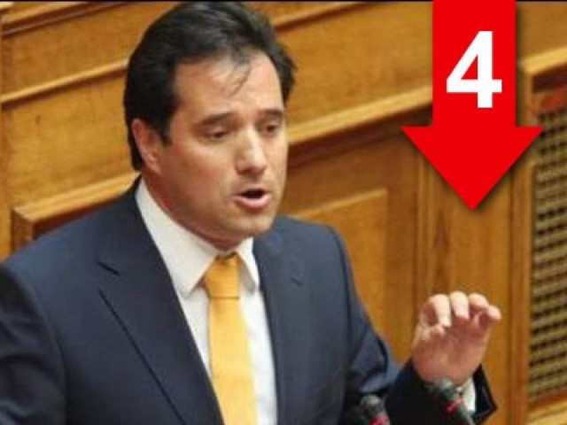 «Μαρκόπουλος, Ζώης, Μανώλης ανήκαν στη ΝΔ. Το σπίτι είναι μεγάλο…»