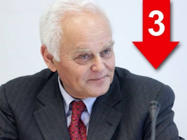 «Θα καθιερωθεί η κινητικότητα των δημοσίων υπαλλήλων»