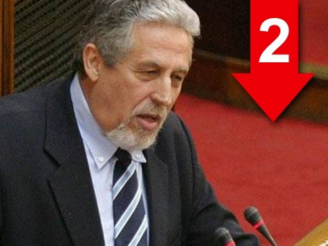 «Το κόμμα είναι του Καμμένου ή του Βουλγαράκη;»