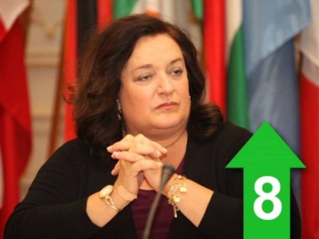 «Στην Ελλάδα δεν υπήρξε ποτέ αλβανική μειονότητα»