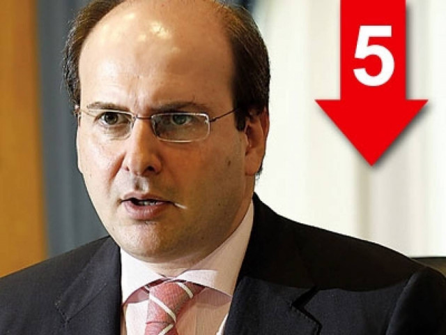 «Τα έργα ήταν ημιλιπόθυμα για 20 μήνες»