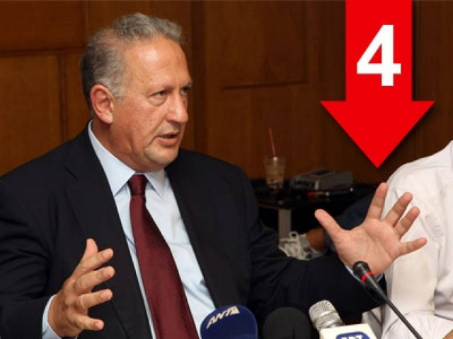 «Να βγει το ΠΑΣΟΚ από την κυβέρνηση»