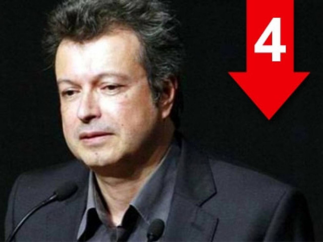 «Ας υπολογίσουμε διαφυγόντα κέρδη από υποτίμηση παγκόσμιας βλακείας»