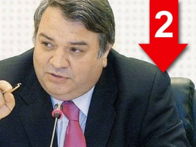 «Έχω σοβαρές αντιρρήσεις με την πολιτική μας για την Κεντροαριστερά»