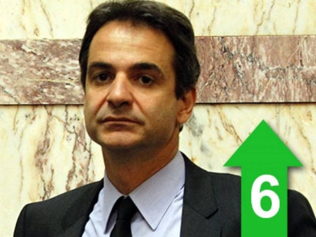 «Αν δεν διορθωθεί με μπαλώματα να χτιστεί από το μηδέν»