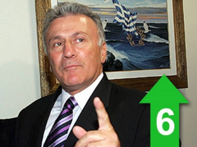 «H αχαριστία είναι χαρακτηριστικό των μικρών ανθρώπων»