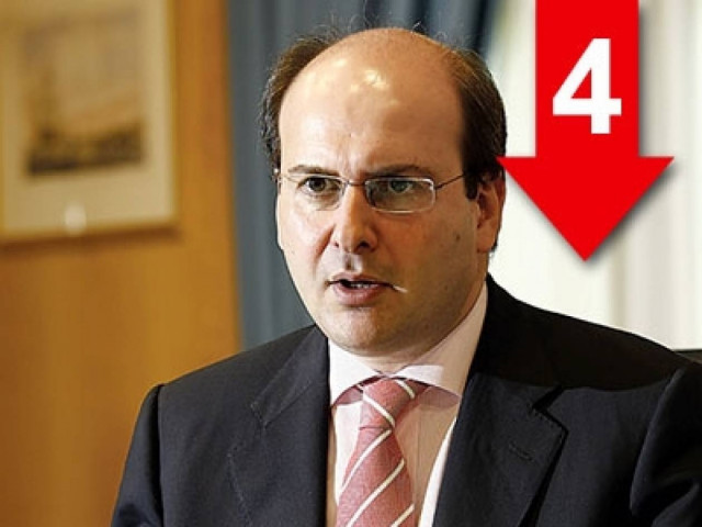 «Είναι σαν να έχουμε μια σκάλα με κάμποσα σκαλιά»