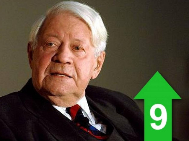 «Κατώτεροι των περιστάσεων οι Ευρωπαίοι ηγέτες κι οι κυβερνήσεις τους»