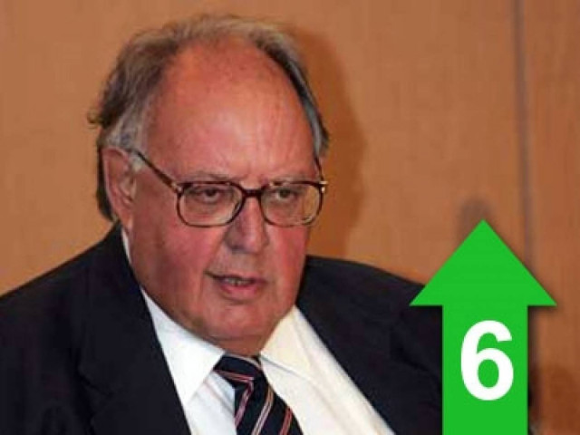 «Όσοι ενεπλάκησαν θα υποστούν ευθύνες από τον πολιτικό χώρο τους»