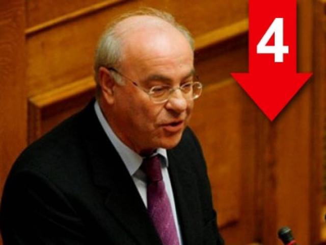 «Βολεύει τον ΣΥΡΙΖΑ να “ροκανίσει” τον Βενιζέλο»