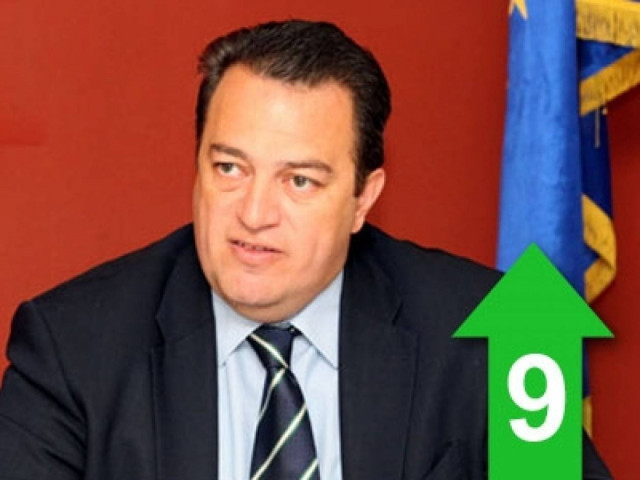 «Ο Καραμανλής αποτελεί παραταξιακή και εθνική εφεδρεία!»