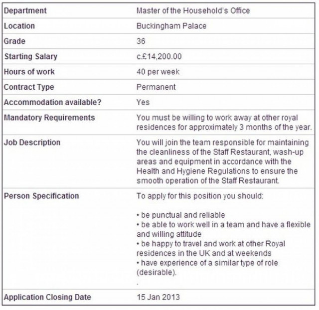 Δείτε πόσα παίρνει ο... λαντζέρης στα ανάκτορα του Μπάκιγχαμ!