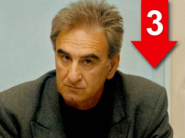 «Ο ΣΥΡΙΖΑ να είναι πολύ προσεκτικός»