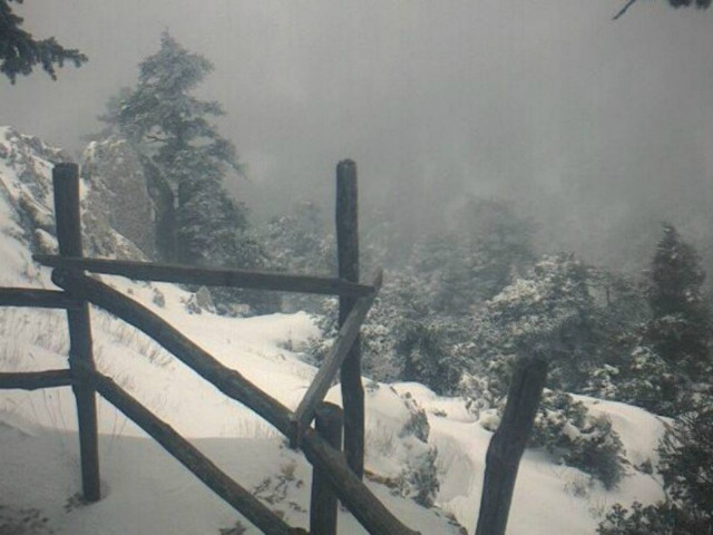 Δείτε live εικόνα από Πάρνηθα, Διόνυσο, Ακρόπολη, Πεντέλη