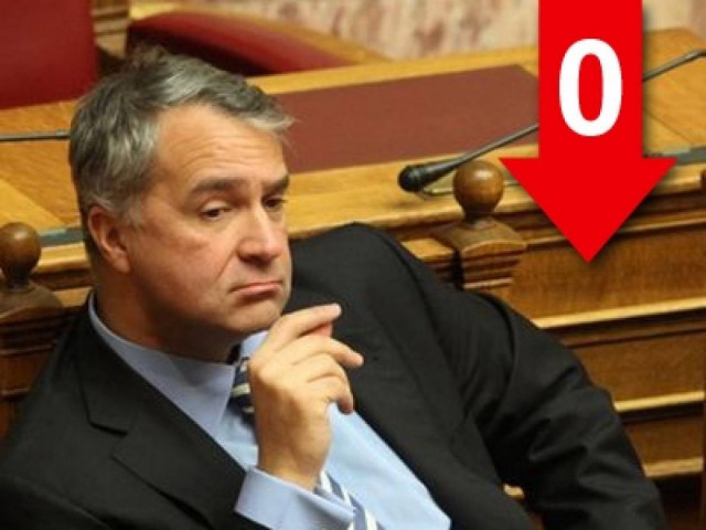 «Η απόλυση δεν είναι βία»