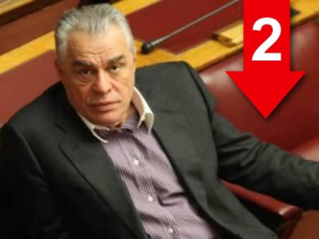 «Οι ΣΥΡΙΖΑίοι είναι οραματιστές, περονιστές και αργεντινόφιλοι»...