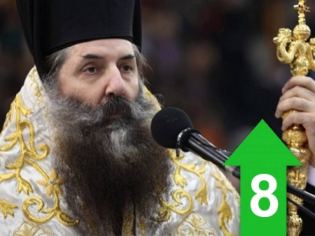 «Έχει αφυπνισθή επικινδύνως & καλλιεργείται επιμόνως ο νεοθωμανισμός»