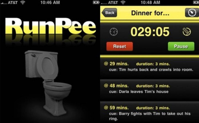 Κάντε ένα διάλειμμα για να πάτε... τουαλέτα!