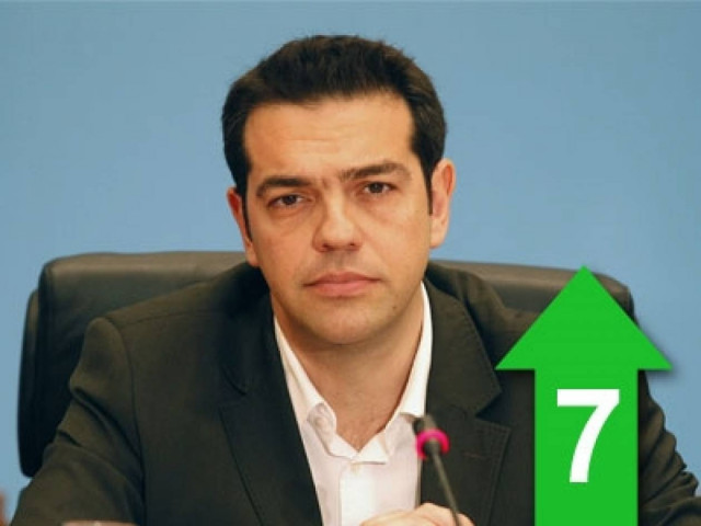 «Ο κύριος εχθρός της Μέρκελ είναι ο ΣΥΡΙΖΑ»