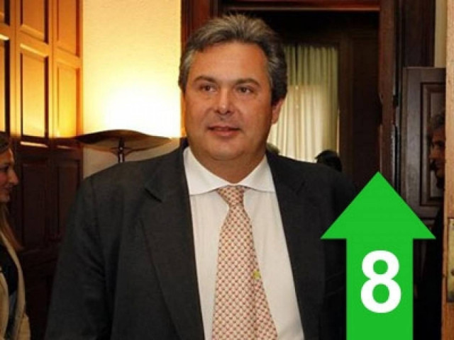 «Σήμερα μπαίνει το καρφί στο φέρετρο της Ελλάδας»