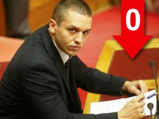 «Κάτσε κάτω ρε! Πάλι πιωμένη είσαι;»