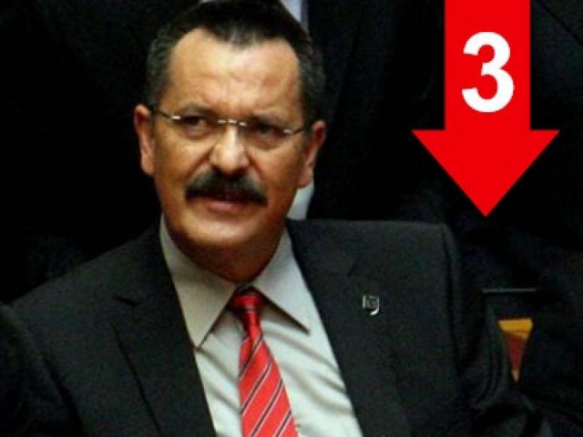 «Εορτάζει κι ο Αγ.Γεώργιος Ιωαννίνων. Θυμίζει το "φωτιά και τσεκούρι"»