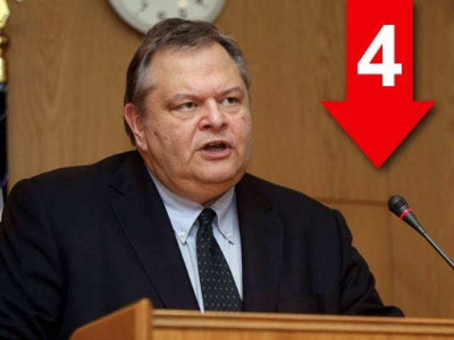 «Ο Άγιος Αντώνιος (…) δεν έχει διδάξει τίποτα στο ΣΥΡΙΖΑ»