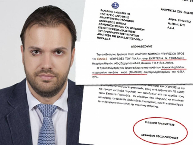 Ανάθεση 18.450 ευρώ με σφραγίδα ΔΗΜΑΡ