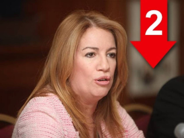 «Καλούμε τους ψηφοφόρους να επιστρέψουν στο ΠΑΣΟΚ»