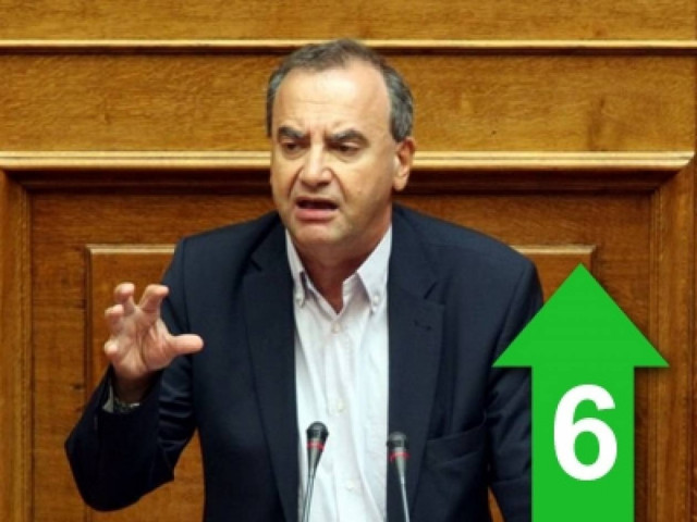 «Να μην πατάμε την μπανανόφλουδα και να μην απαντάμε στη ΝΔ»