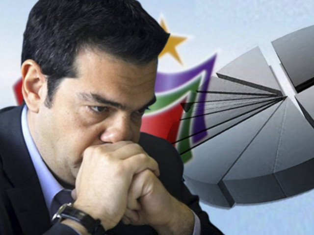 Πόσα αυτογκόλ αντέχει ακόμα ο ΣΥΡΙΖΑ;