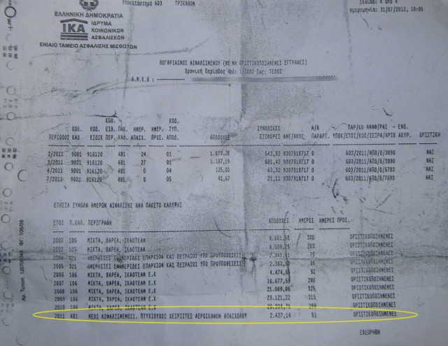 Απίστευτο: Πιλότος χωρίς... αεροσκάφος στα Τρίκαλα