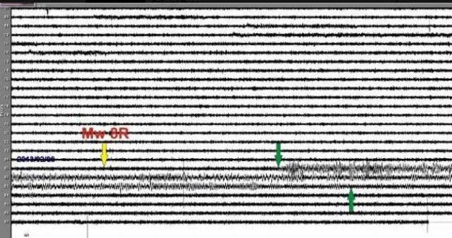 Ο ισχυρός σεισμός του Ειρηνικού «έφτασε» στην Κρήτη