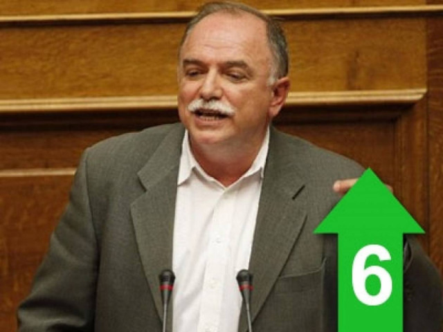 «Ανθρωπιστική κρίση πλήττει πλέον τη χώρα»