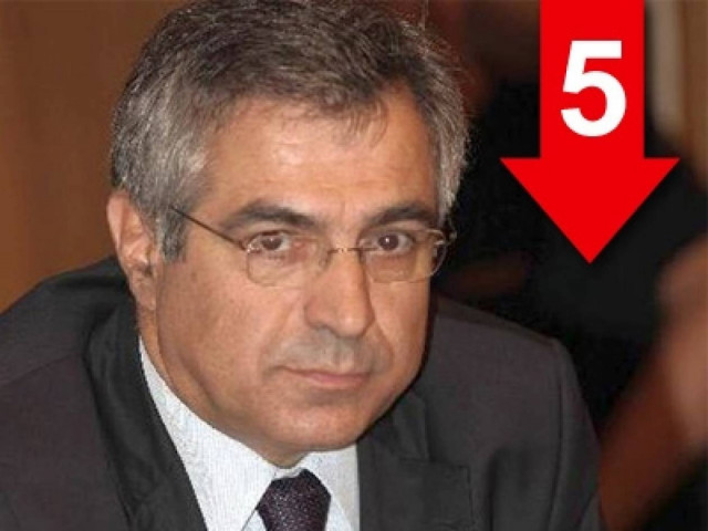 «Κουτοπόνηροι ερασιτεχνισμοί στο ΠΑΣΟΚ»