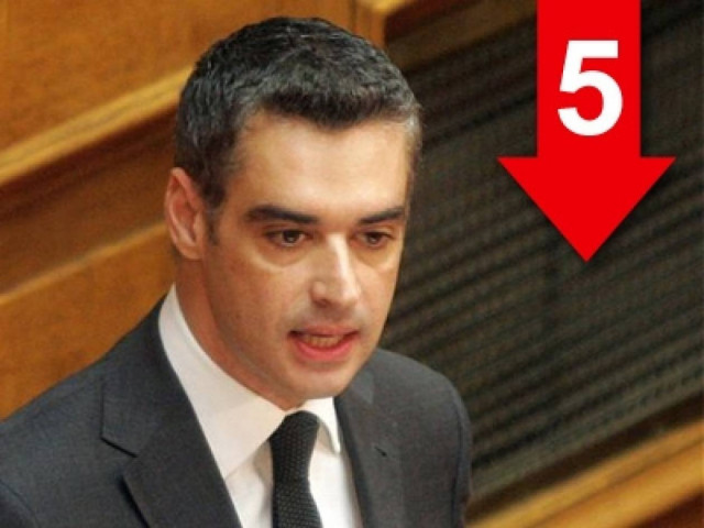 «Το κράτος πρέπει να πέσει με τα μούτρα στη δουλειά»