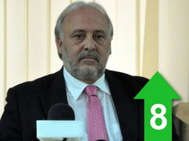 «Μεγαλύτερο μερίδιο ευθύνης έχουν οι κυβερνήσεις Παπανδρέου - Σημίτη»