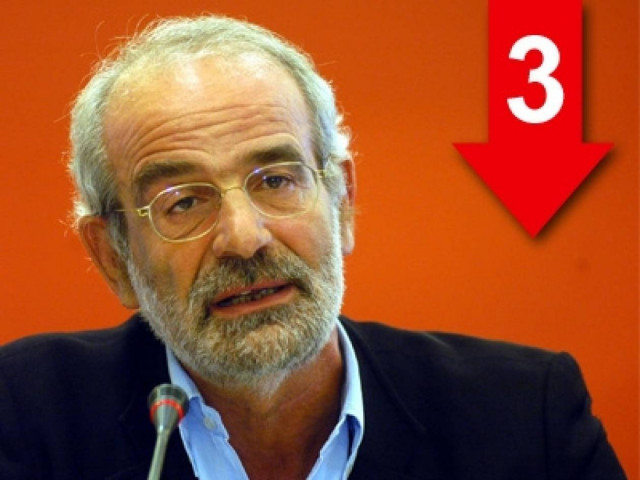 «Η αποχώρηση από το ευρώ δεν είναι εθνική καταστροφή»