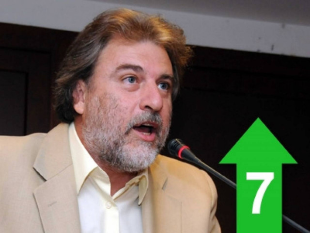 «Η κυβέρνηση εξακολουθεί να απαξιώνει τη Βουλή»