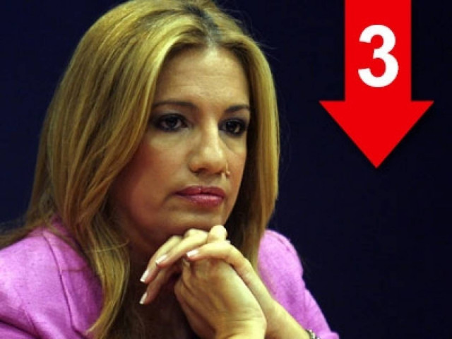 «Λάθος του ΔΝΤ & ύφεση δεν εξισώνονται με μείωση του ΦΠΑ στην εστίαση»