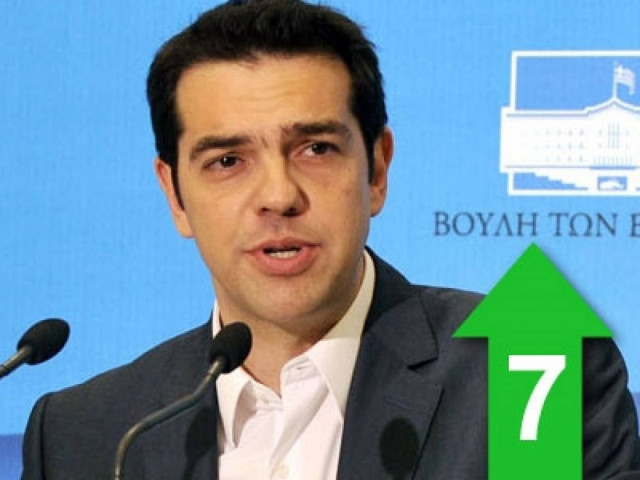 «Οι βλακείες πληρώνονται…»