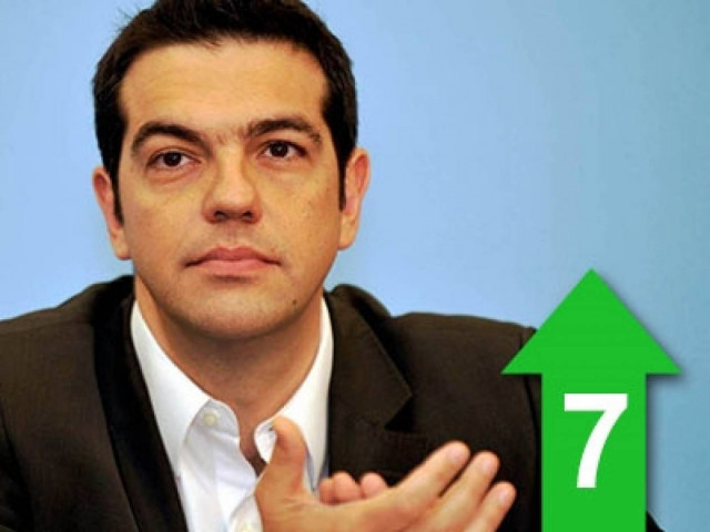 «Μας έχετε οδηγήσει σε χειμώνα που μοιάζει μ’ αυτούς του ’50»