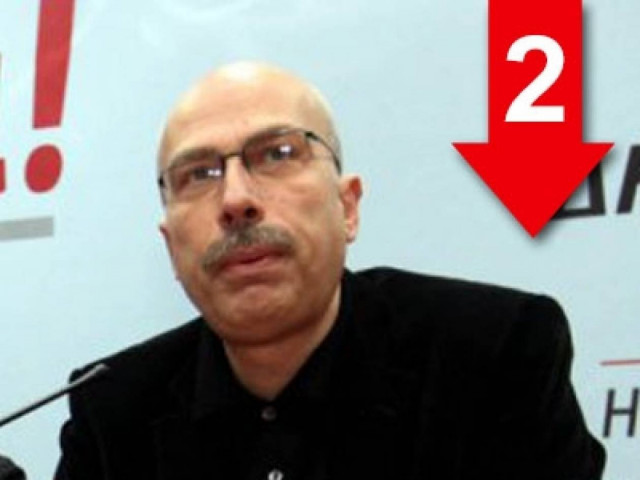 «Για τη ΔΗΜΑΡ θέμα απολύσεων δεν υπάρχει…»