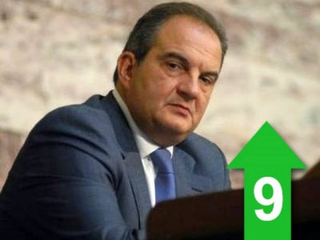 «Παραμένω παρών αλλά όχι δεδομένος»