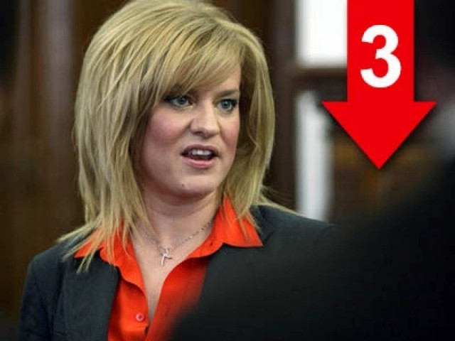 «Είναι νεοφιλελεύθερη “καραμέλα” ότι θα διώξω κι άλλους δημοσίους… »