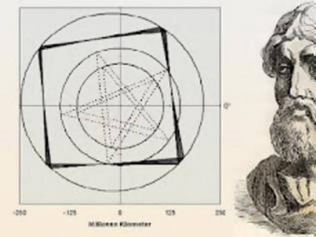 Η ισοσκελής πεντάλφα των Πυθαγορείων.. Ποιος ο κρυφός συμβολισμός της;