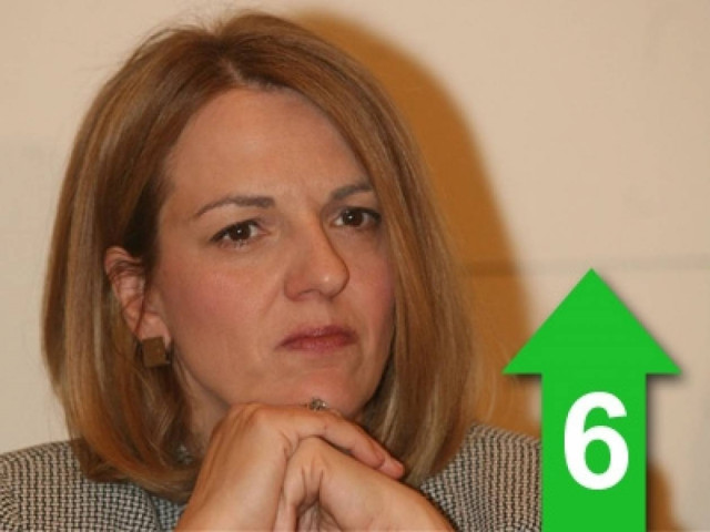 «Μπορεί να μην έχουμε προσυνεδριακό διάλογο, αλλά από δράση πάμε καλά»