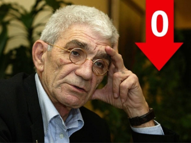 «Σε τέτοια μπουρδελοχώρα ζούμε…»