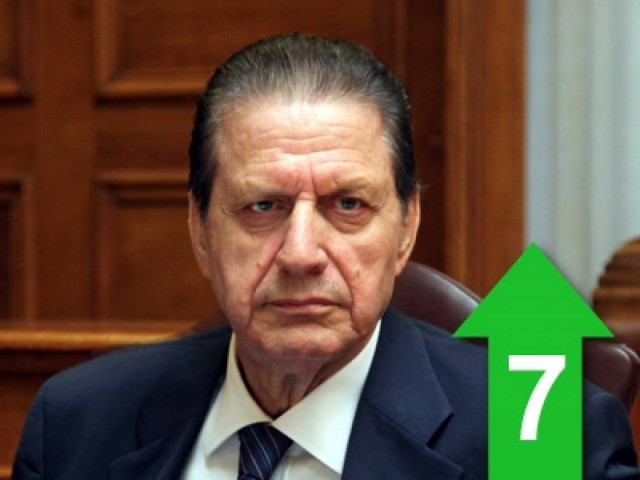 «Λένε να πεθάνουμε επειδή δεν είμαστε συνεπείς στις υποχρεώσεις μας»